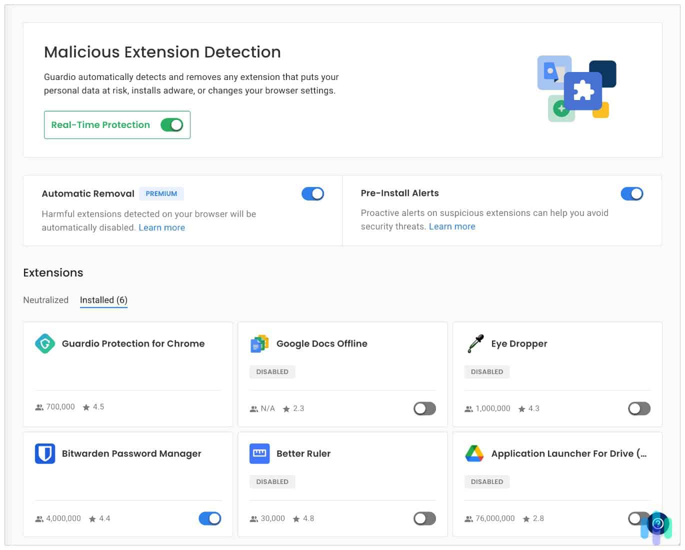Guardio protected us from downloading malicious extensions.