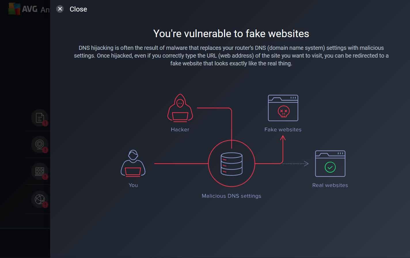 AVG - Vulnerable to Websites AVG - Vulnerable to Websites