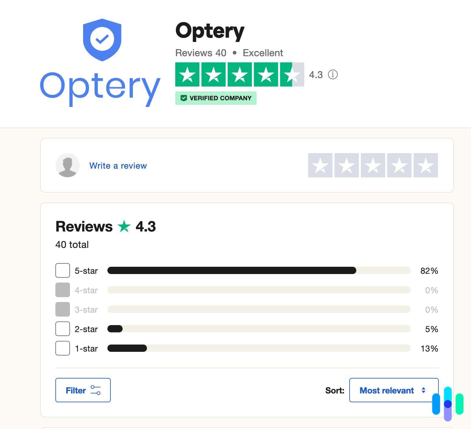 Opterys Trustpilot profile. Optery's Trustpilot profile.
