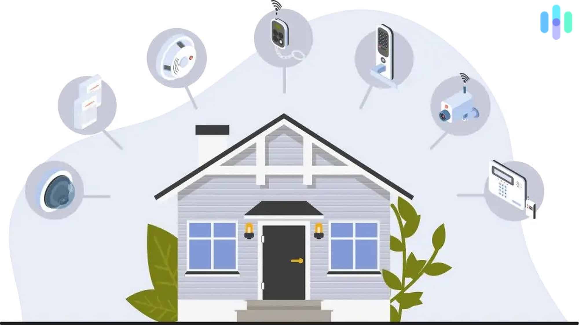 Smart Security Systems Smart Security Systems