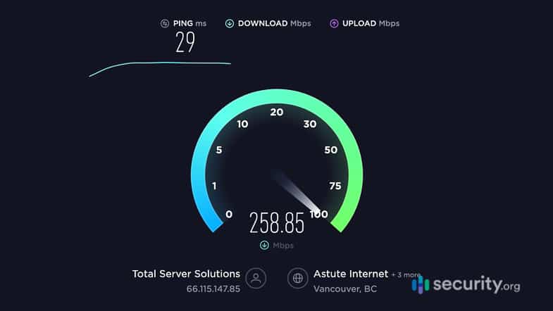 Surfshark Speed Test from Vancouver Surfshark Speed Test from Vancouver