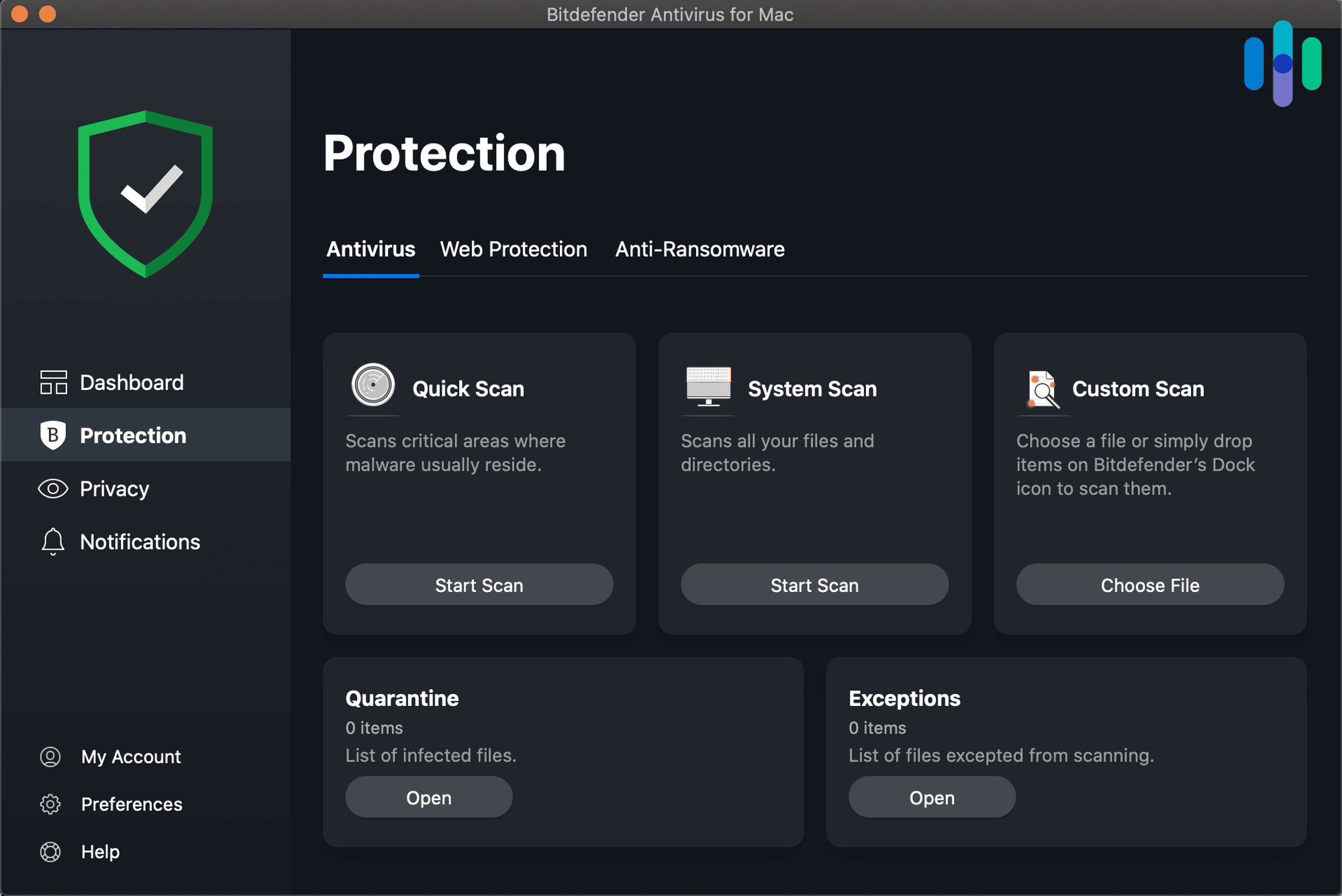 Bitdefender Dashboard Bitdefender Dashboard