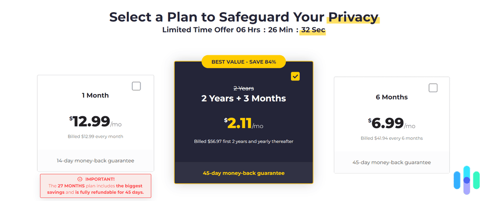 CyberGhost pricing CyberGhost pricing