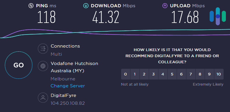 Hola VPN – Speedtest 2 Australia Hola VPN - Speedtest 2 Australia