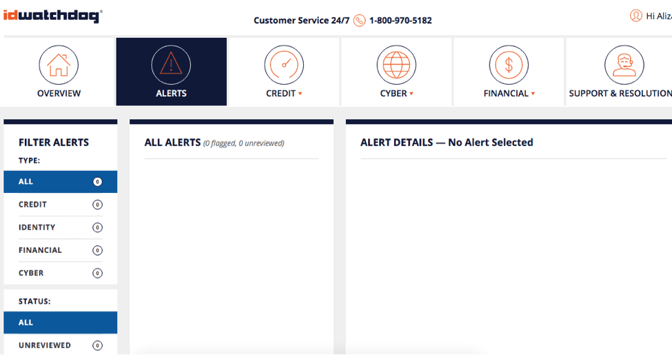 ID Watchdog Account Alerts ID Watchdog Account Alerts