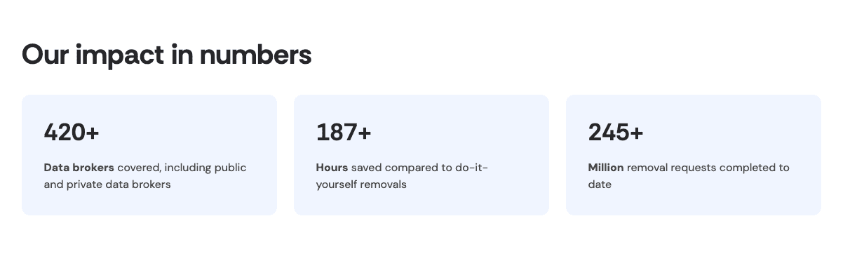 Incogni Product Image