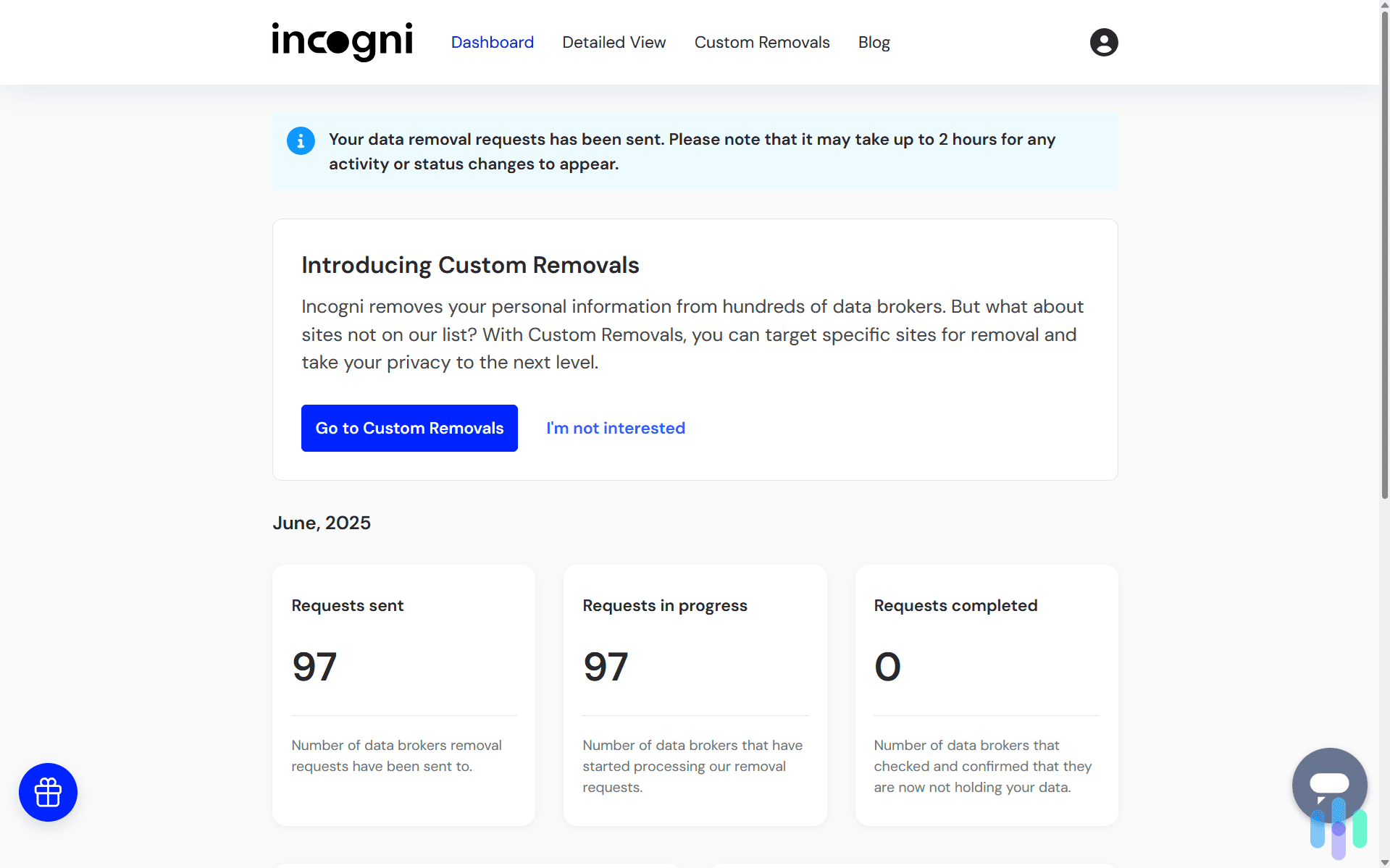 Immediately after signing up, Incogni sent 97 data removal requests using their automated approach Immediately after signing up, Incogni sent 97 data removal requests using their automated approach