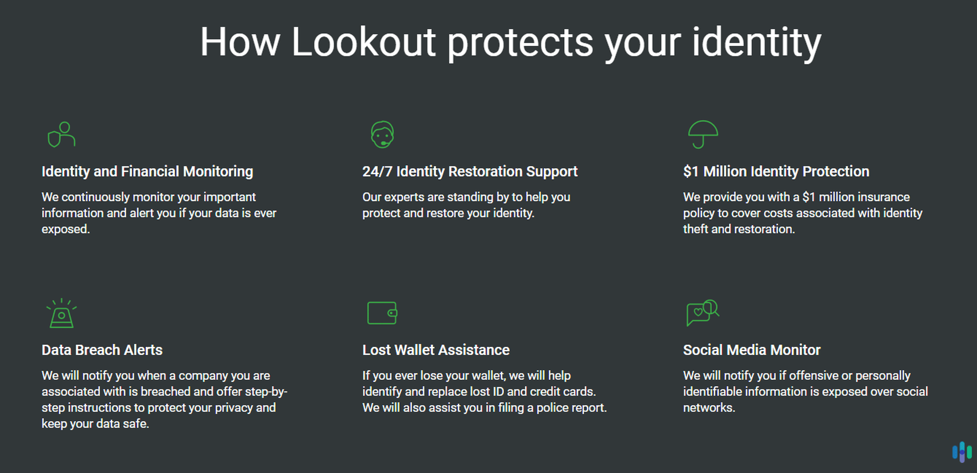 Lookout Premium Plus Lookout Premium Plus