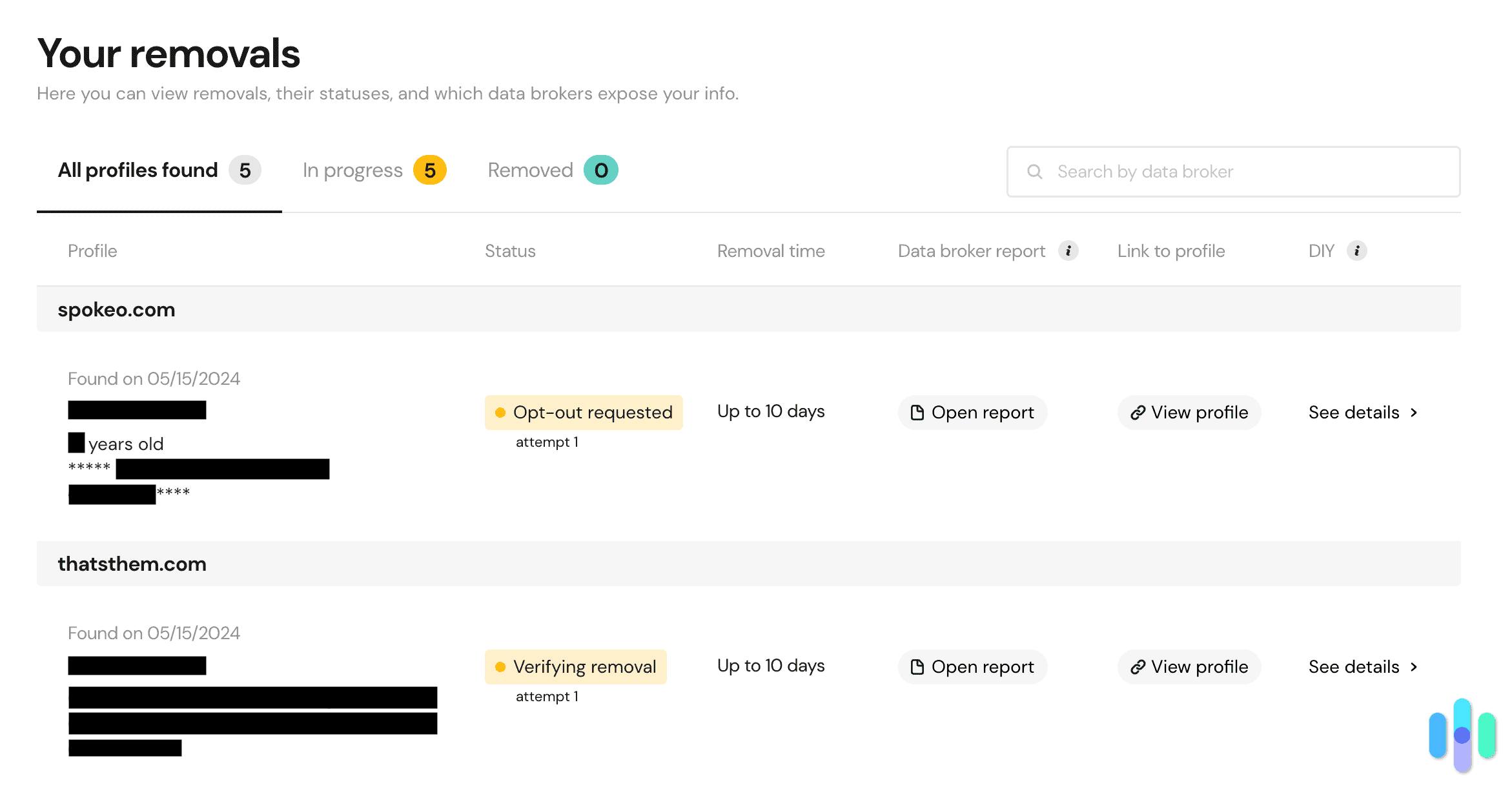 OneRep removals in progress OneRep removals in progress