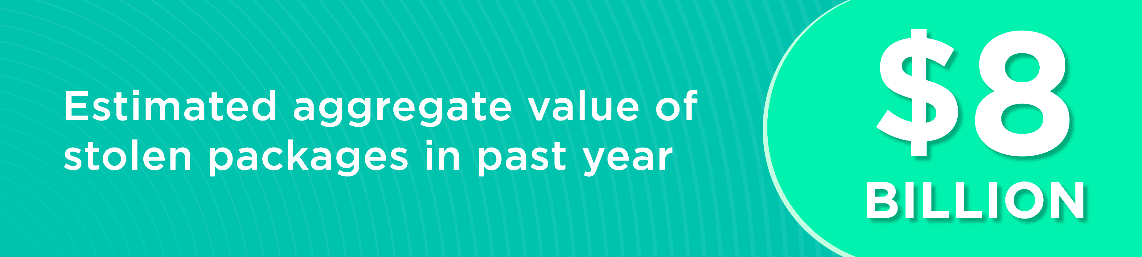 package-theft-callout-2 Estimated aggregate value of stolen package in the past year is $8 billion.