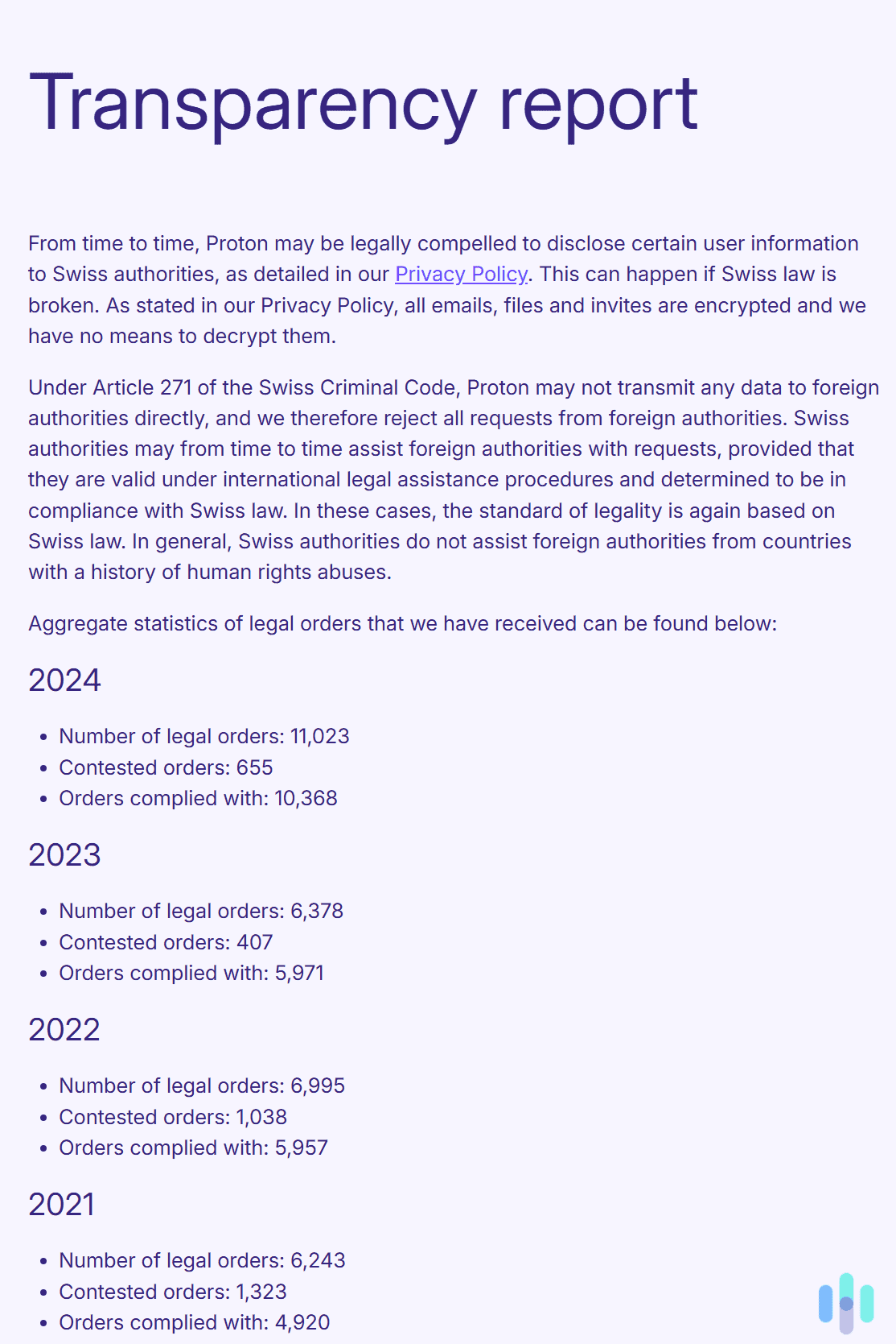 Proton VPN releases regular transparency reports to show that it doesn t hand over user data. Proton VPN releases regular transparency reports to show that it doesn't hand over user data.