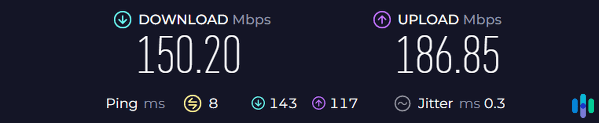 Speed of a WireGuard VPN on a 300 Mbps network. Speed of a WireGuard VPN on a 300 Mbps network.