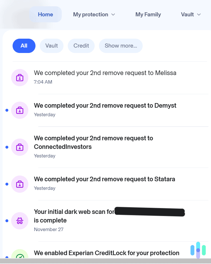 Besides our passwords, Aura’s subscriptions opted us out of spam calls and junk emails. Besides our passwords, Aura’s subscriptions opted us out of spam calls and junk emails.