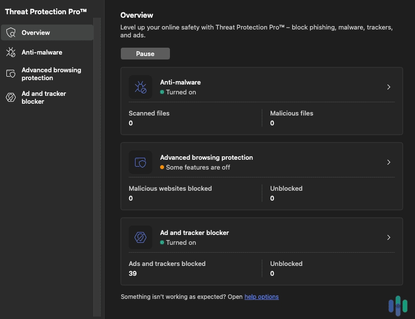 We could see Threat Protection Pro features from the Overview menu
