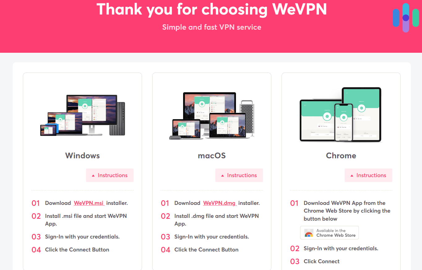 WeVPN After Sign-Up WeVPN After Sign-Up