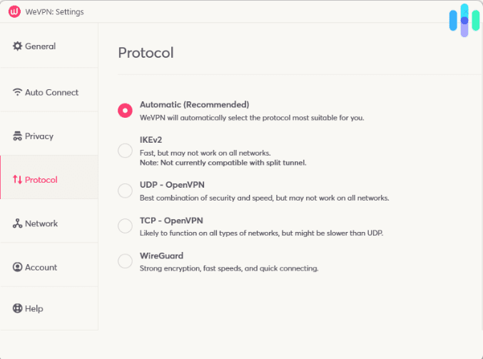 WeVPN Protocols WeVPN Protocols